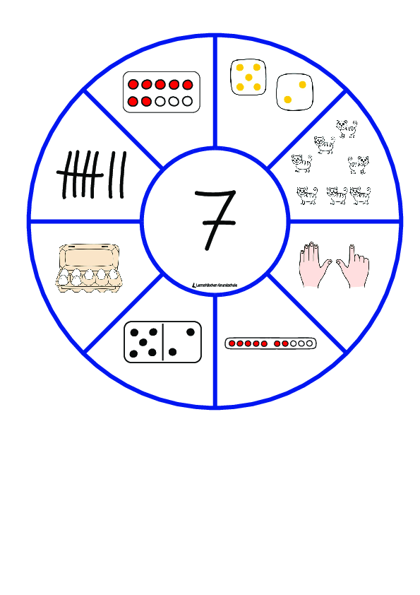 Legekreise Mengen 7 bis 10.pdf_uploads/posts/Mathe/Arithmetik/Zahlenraumeinführung/legekreise_mit_den_mengen_von_7_bis_10/8d94487aa4caf835afeebf4f87766745/Legekreise Mengen 7 bis 10-avatar.png